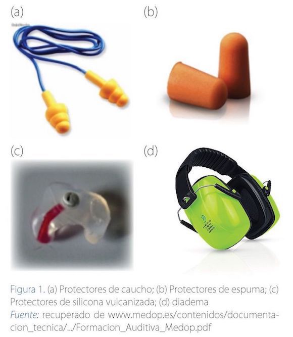 Tipos de protección auditiva para proteger tus oídos en el trabajo - Blog  de protección laboral
